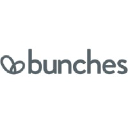 Bunches.co.uk logo