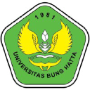 Bunghatta.ac.id logo