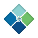 Businessbymiles.com logo