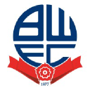 Bwfc.co.uk logo