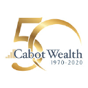 Cabotwealth.com logo