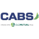 Cabs.co.zw logo