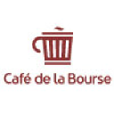 Cafedelabourse.com logo