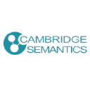Cambridgesemantics.com logo