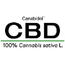 Canabidol.com logo