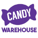 Candywarehouse.com logo
