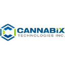 Cannabixtechnologies.com logo