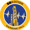 Cardiachill.com logo