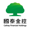 Cathayholdings.com logo