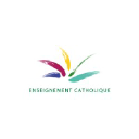 Catholique.be logo