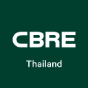 Cbre.co.th logo
