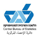 Cbs.gov.il logo