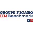 Ccmbenchmark.com logo