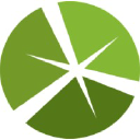 Ceres.org logo