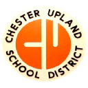 Chesteruplandsd.org logo