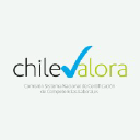 Chilevalora.cl logo