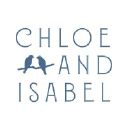 Chloeandisabel.com logo