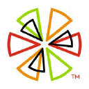 Cicis.com logo