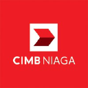 Cimbniaga.co.id logo