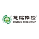 Ciming.com logo