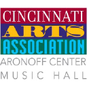 Cincinnatiarts.org logo