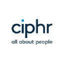 Ciphr.com logo