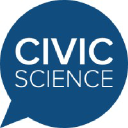 Civicscience.com logo