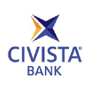Civistabank.com logo