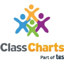 Classcharts.com logo