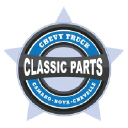 Classicparts.com logo