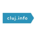 Cluj.info logo