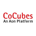 Cocubes.com logo