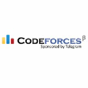 Codeforces.com logo