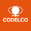 Codelco.cl logo
