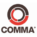 Commaoil.com logo