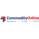 Commodityonline.com logo