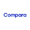 Comparaonline.com.br logo