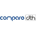 Comparedth.com logo