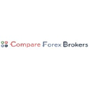 Compareforexbrokers.com.au logo
