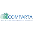Comparta.com.co logo