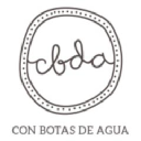 Conbotasdeagua.com logo