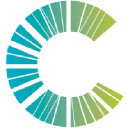 Cottagehealth.org logo