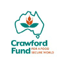 Crawfordfund.org logo