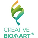 Creativebiomart.net logo