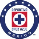 Cruzazulfc.com.mx logo