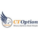 Ctoption.com logo