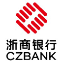 Czbank.com logo
