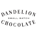 Dandelionchocolate.com logo