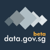 Data.gov.sg logo