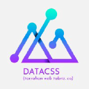 Datacss.ir logo